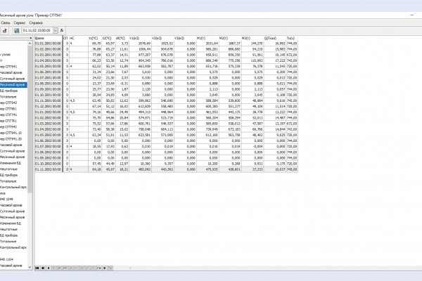Кракен дарк