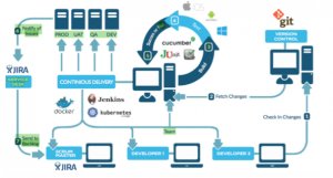 Сайт kraken darknet